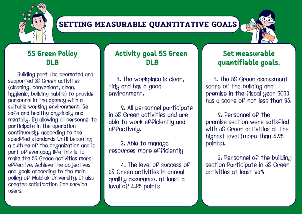 Activity goal 5S Green