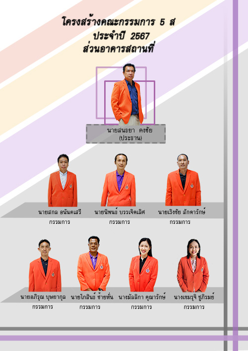 โครงสร้ง 5ส