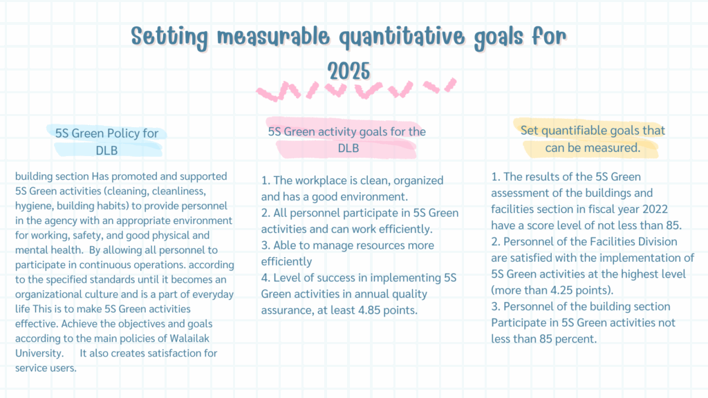 Setting measurable quantitative goals