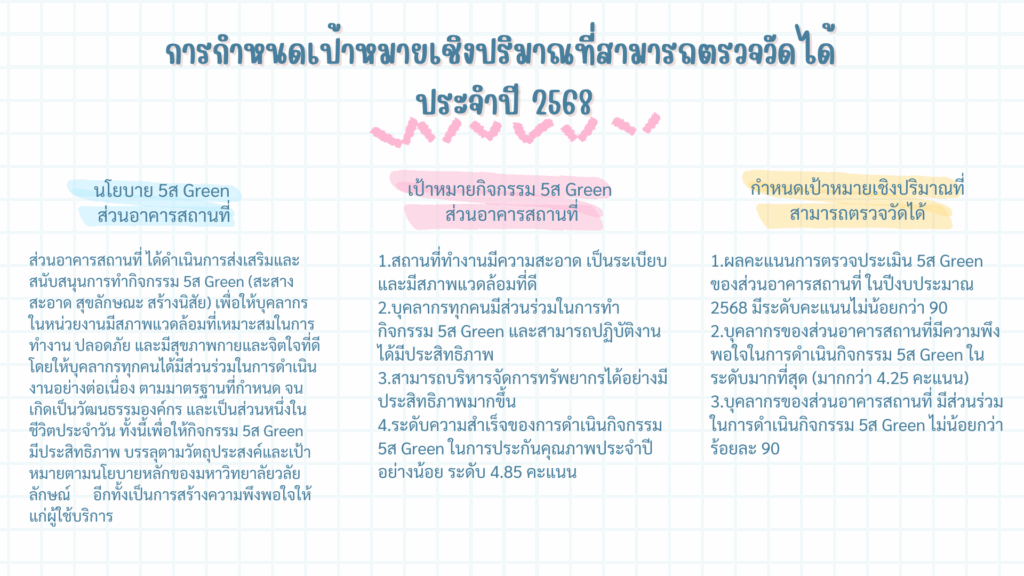 เป้าหมาย