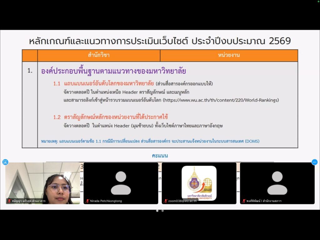 ภาพการประชุม