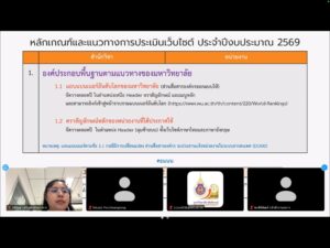 ภาพการประชุม