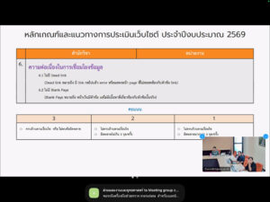 ภาพการประชุม