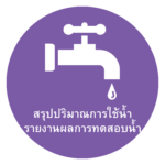 สรุปปริมาณน้ำ