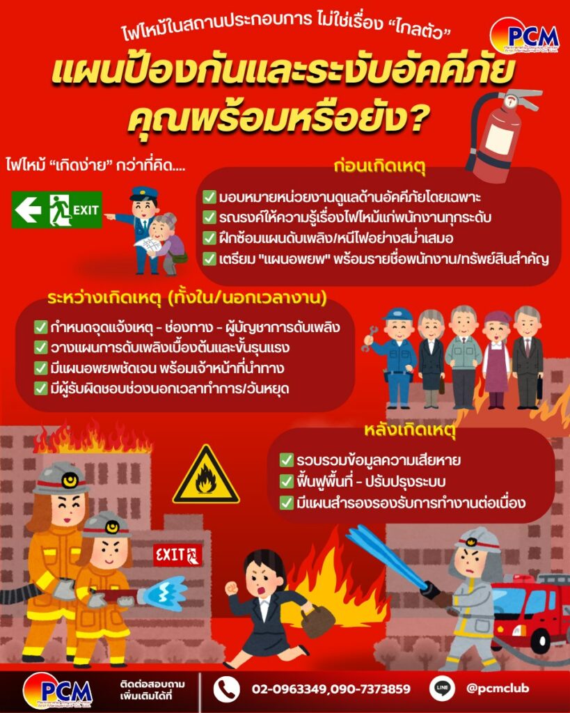 อัคคีภัย