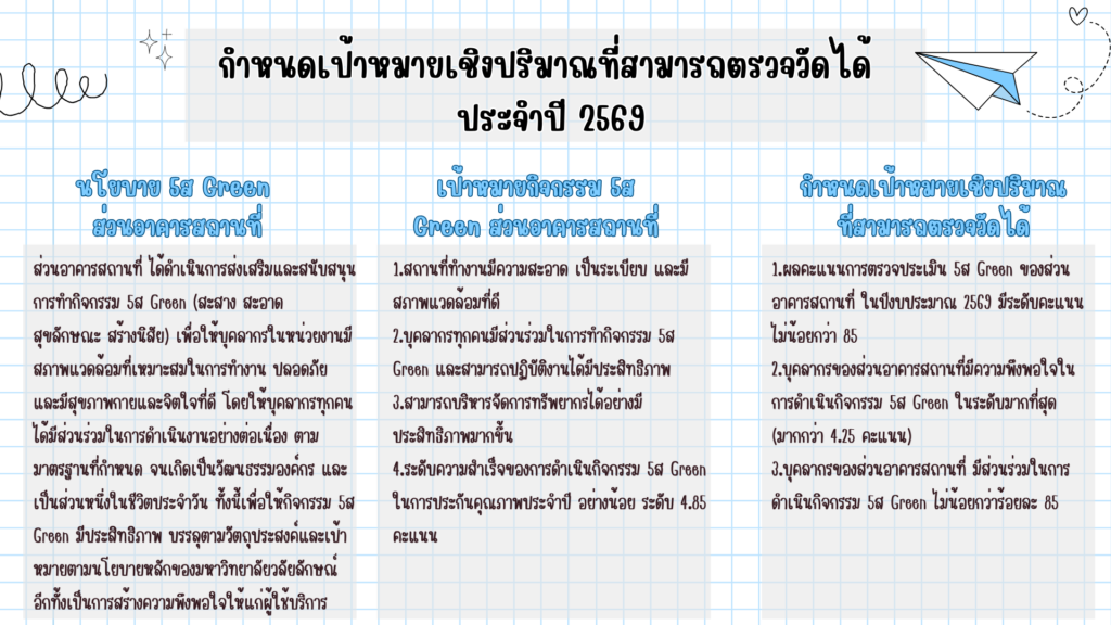 การกำหนดเป้าหมาย