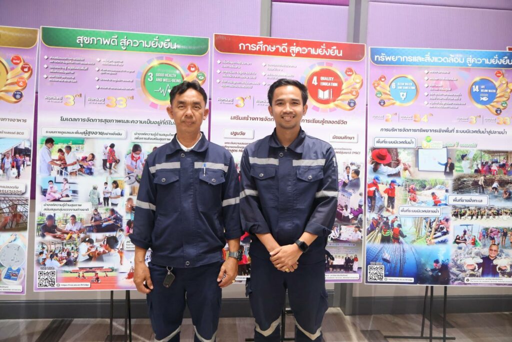 Training