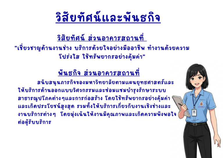 วิสัยทัศน์